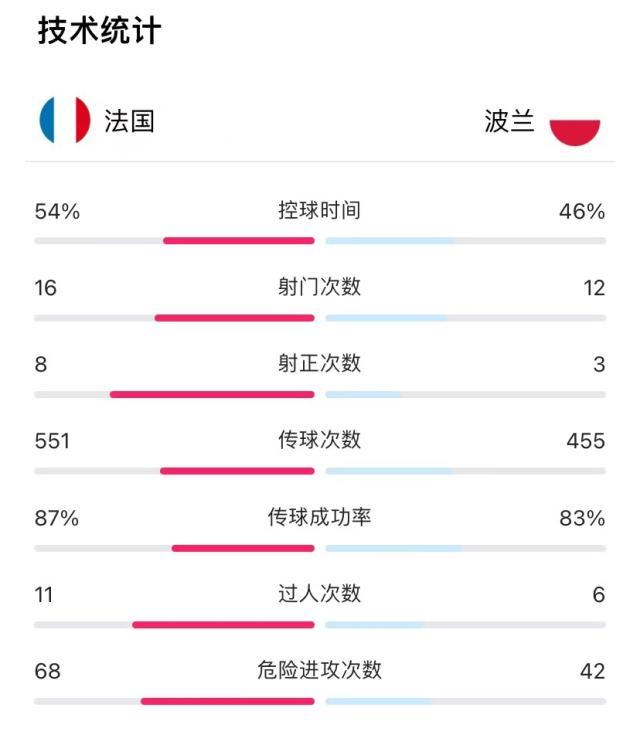 BB真人视讯官网-王勤伯：坐拥莱万却踢得如此窝囊，波兰的中锋悖论